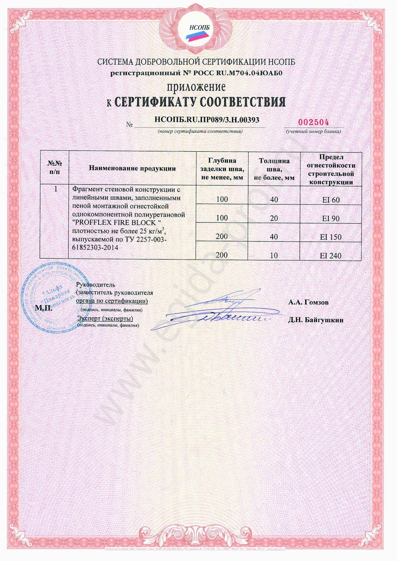 Сертификат на огнестойкую пену PROFFLEX FIREBLOCK стр. 2